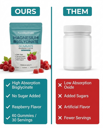 Magnesium Glycinate Gummies — Calm, Sleep & Muscle Support