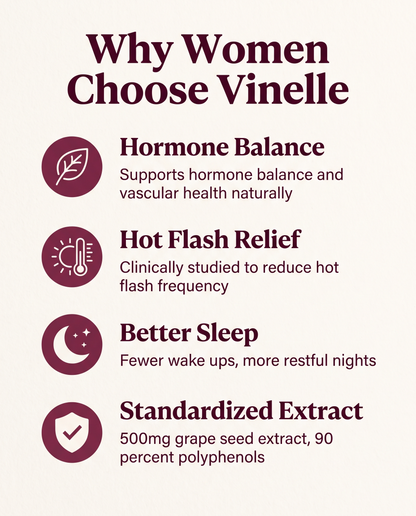 Vinelle Grape Seed Extract for Menopause Support